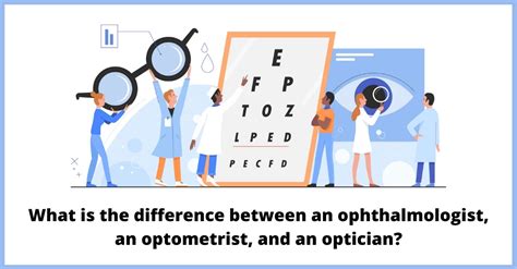 Ophthalmologists Optometrists Opticians Whats The Difference