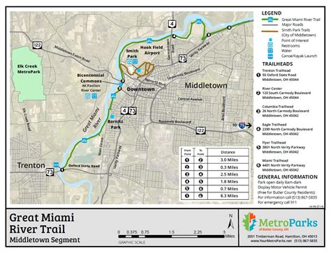 Great Miami River Trail Discover Cincinnati Directory