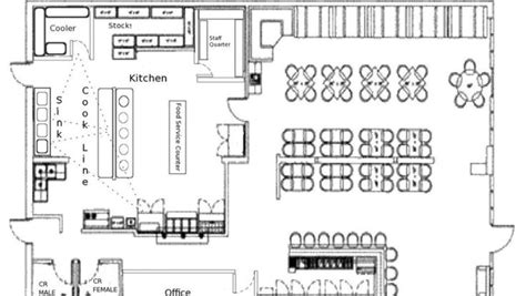 9 Restaurant Floor Plan Examples And Ideas For Your