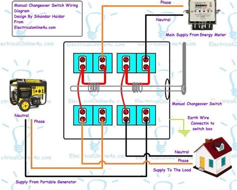 That's all article schematic 4 way switch wiring diagram light middle this time, hopefully it can benefit you all. Manual changeover switch wiring diagram for portable generator or how to connect a generat ...