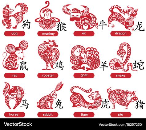12 Chinese Zodiac Symbols Hot Sex Picture