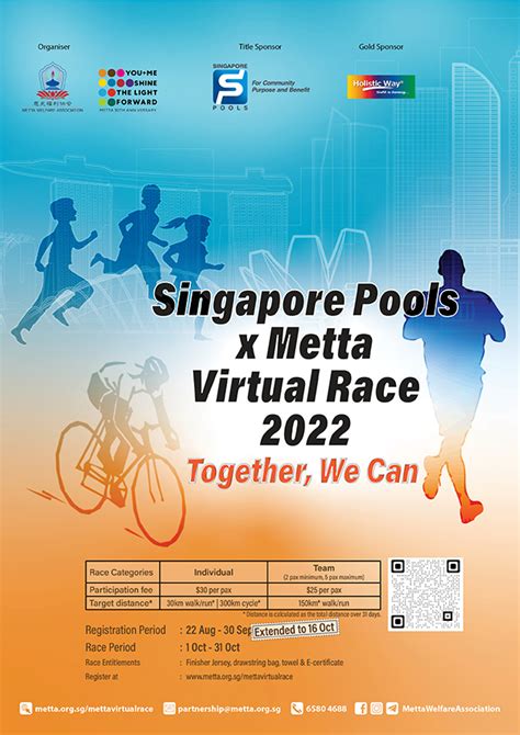 Metta Virtual Race Metta Welfare Association