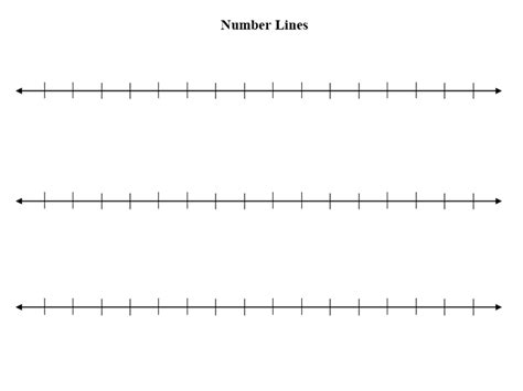 Number Lines Mathsfaculty