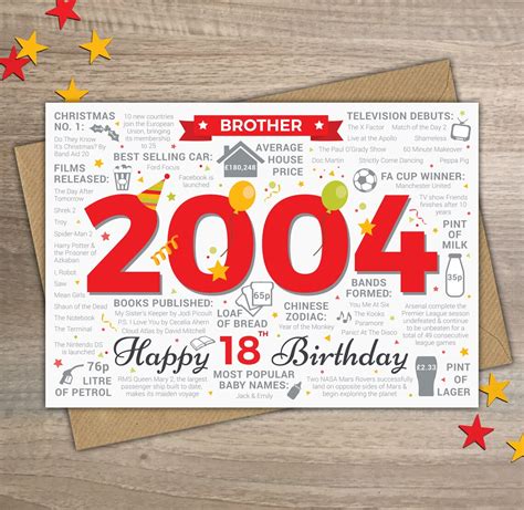 Happy 18th Birthday Brother Greetings Card Born In 2004 Year Etsy
