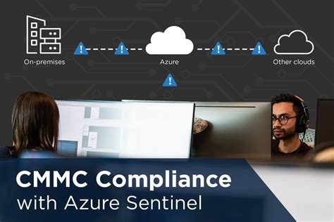 Cmmc Compliance With Azure Sentinel Microsoft Community Hub