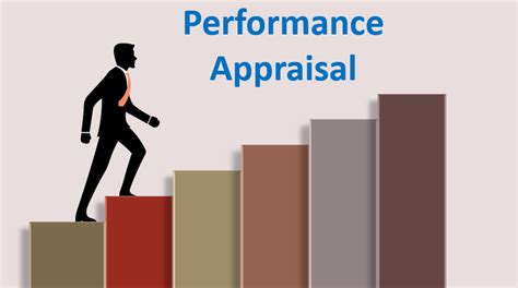 5 Modern Methods Of Performance Appraisal Possibleworks