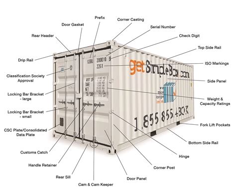 Cargo Container Dimensions