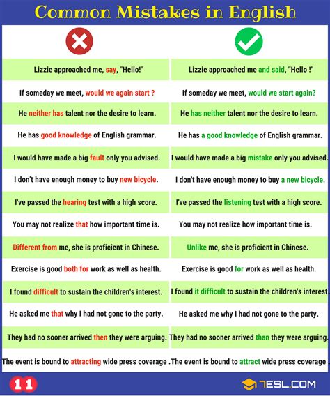 Common Grammar Mistakes In English And How To Avoid Them ~ Enjoy The
