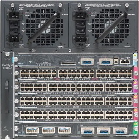 Cisco Catalyst 9410r Switch Configuration Guide