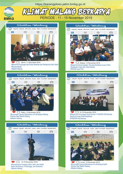 Astagfirullahhhh, barusan terjadi lindu di malang kerasa bgt di daerah singosari. Galeri Kegiatan BMKG Stasiun Klimatologi Malang Periode 11 ...