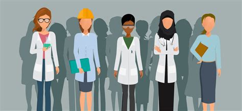women participation in workforce