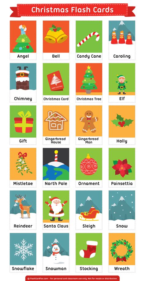 Christmas Vocabulary Flashcards Brainscape Website Flashcard