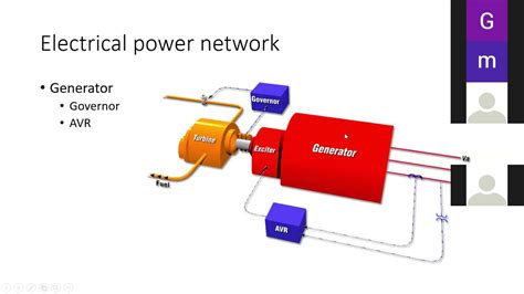 Introduction To Power System Protection Youtube