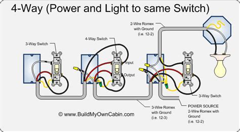 Choose which configuration you want to follow by looking at the diagrams note 2: Leviton Decora 3 Way Switch Wiring Diagram 5603 - Circuit ...