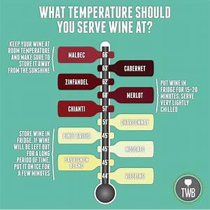 Wine Serving Temperature Chart Vino Pinterest White Wines