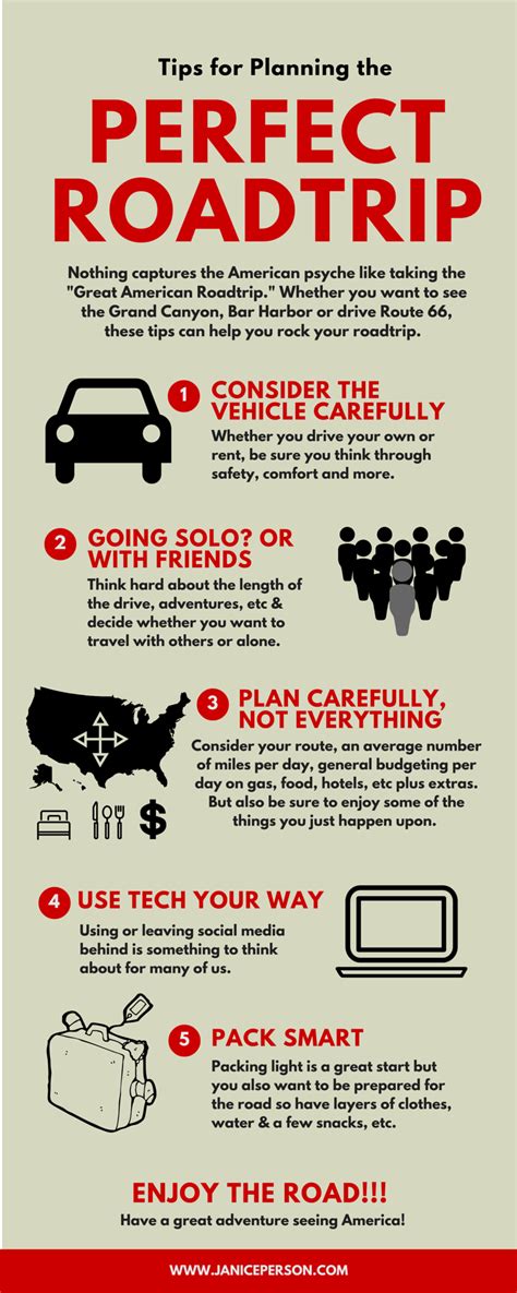 Tips For The Perfect Road Trip Road Trip Road Trip Prep Perfect