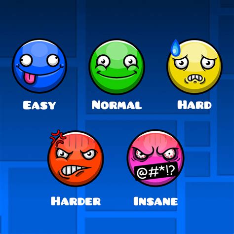 Artstation Geometry Dash Difficulty Faces