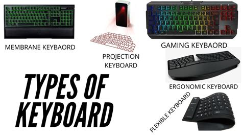 Types Of Keyboard Youtube