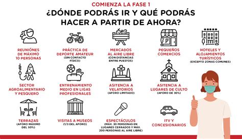 El objetivo de las distintas fases de la desescalada es que podamos ir retomando la actividad laboral, comercia y social pero manteniendo algunas precauciones. Cantabria entra en la fase 1 de desescalada el lunes ...