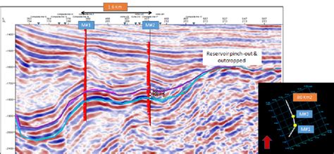 Seismic Section With Two Exploration Wells M 1 And M 2 Across The M