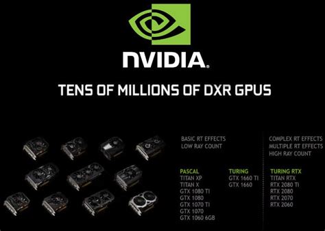 Nvidia Directx Raytracing Dxr Support Arrives On Gtx Cards Next Month