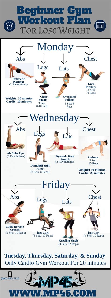 Pin On Beginner Workout Routine