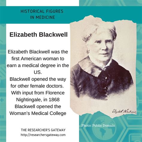 Famous Women In Global Healthcare The Researchers Gateway