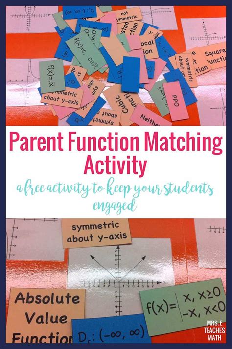 Parent Functions Matching Activity Mrs E Teaches Math