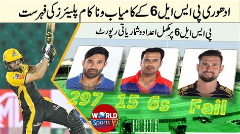Pakistan super league 2021 (psl t20). Top & failed batsmen of PSL 2021 | Analysis before PSL 6 ...