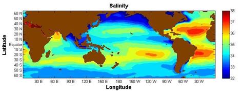 Salinity The Global Water Cycle Woods Hole Oceanographic