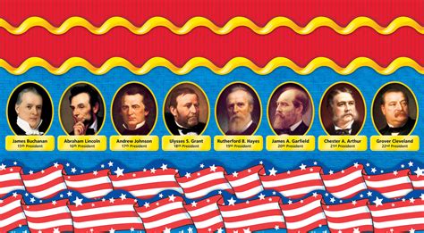 30 President Fun Facts 6 Presidents Day Trivia Activities — Trend