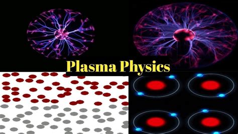 Introduction To Plasma Plasma Ionisation Energy Raj Physics Youtube