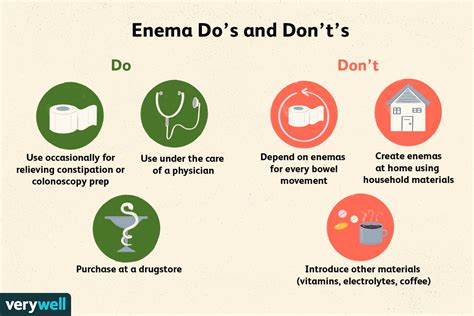 enema side effects using water and non water enemas safely