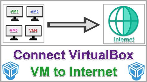 How To Connect Virtualbox Vm To The Internet Youtube