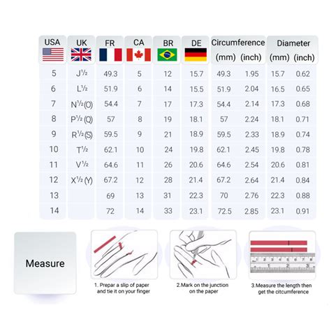 Circular Ring Sizing Chart For Men