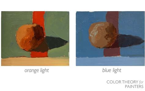 Color Theory For Painters — Scott Gellatly