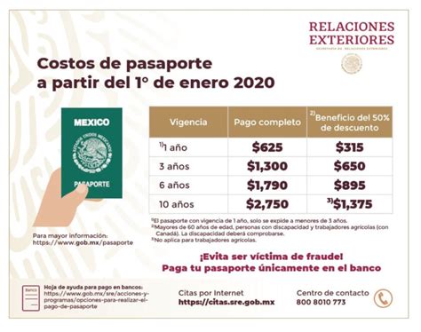 As Puedes Realizar El Tr Mite Para Renovar Tu Pasaporte Infobae