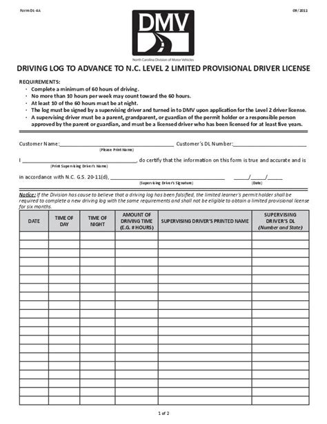 Nc Dmv Forms Easily Prepare Your Taxes Online Airslate