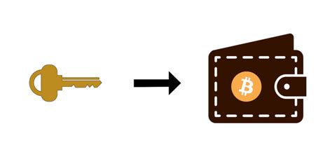 Once done, choose paper wallet and print out the results. How to create a Bitcoin wallet address from a private key