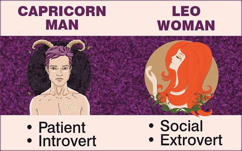 An Overview Of The Capricorn Man And Leo Woman Compatibility Astrology Bay