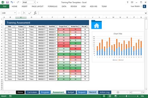 training plan templates ms word   excel spreadsheets