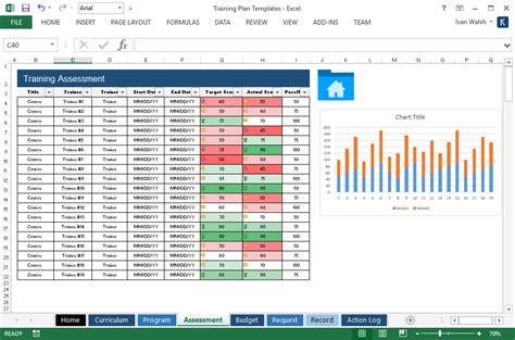 Training Plan Templates Ms Word 14 X Excel Spreadsheets Templates