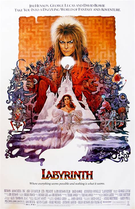 Labyrinth 1986 Characters