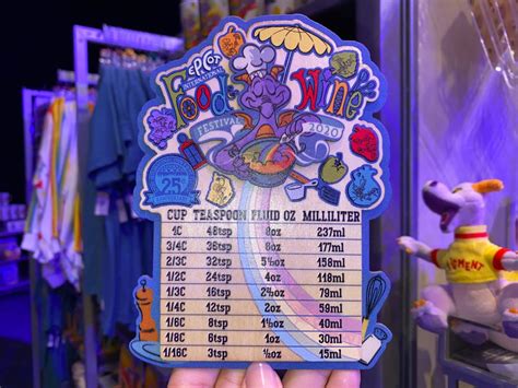 Which ones will you be dining at?. PHOTOS: New EPCOT Food & Wine Festival 2020 Magnets and ...