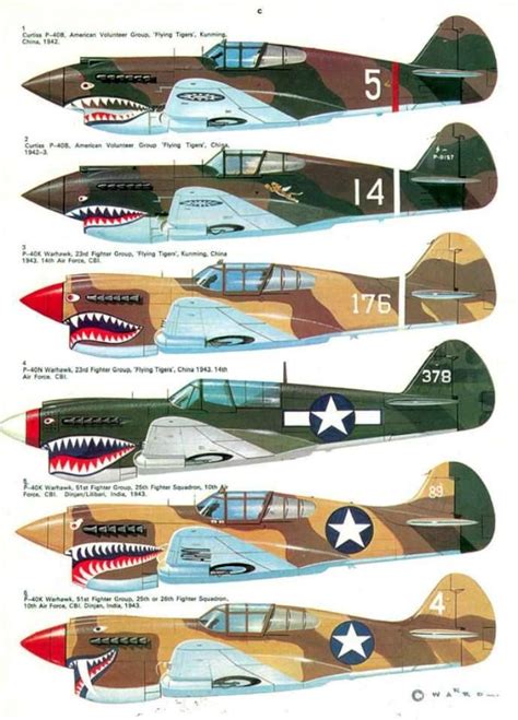 Curtis P Flyingtigers Aircrafts Wwii Fighter Planes Wwii