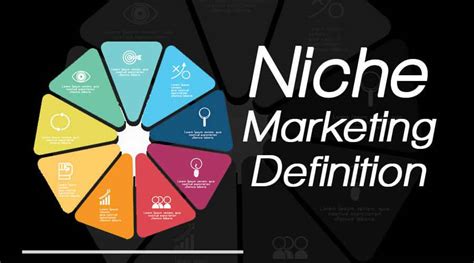 Niche Marketing Examples And Strategy Of Niche Marketing