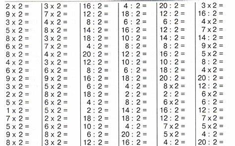 Бесплатно скачать таблицу кремлевская диета