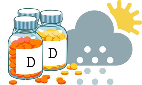 Should you take vitamin d? Should I start taking vitamin D? - Spinal Care Clinics