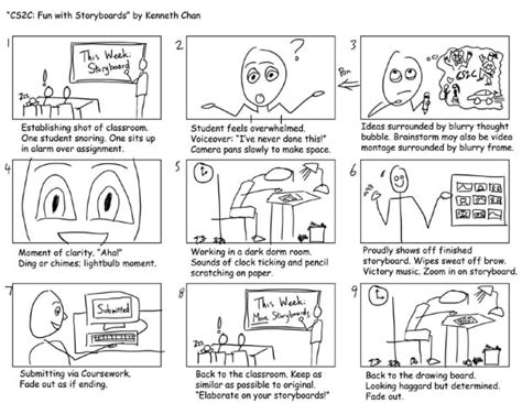 How To Make A Storyboard For Videos