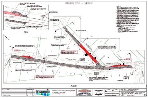 Proform Civil Project 5 Intersection Design Perth